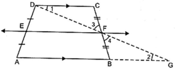Solution diagram