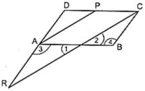 Solution diagram