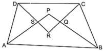 Solution diagram