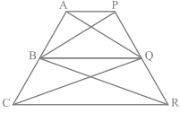 Question diagram