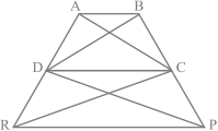 Question diagram