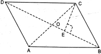 Solution diagram