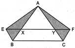 Solution diagram
