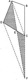 Solution diagram