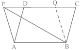 Solution diagram