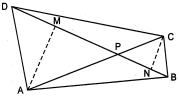 Solution diagram