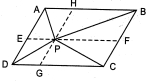 Solution diagram