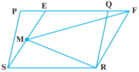 Question diagram
