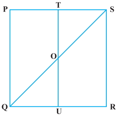 Question diagram