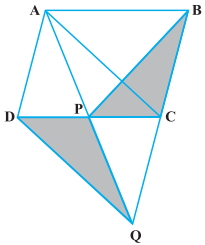 Question diagram