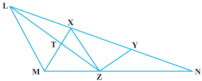 Question diagram