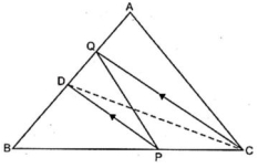 Question diagram
