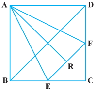 Question diagram