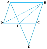 Question diagram