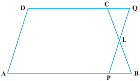 Question diagram