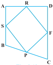 Question diagram