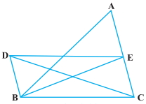 Question diagram