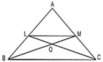 Question diagram