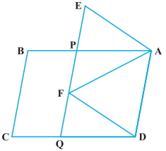 Question diagram