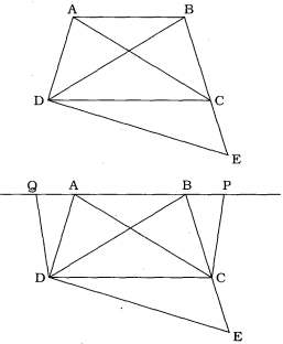 Question diagram