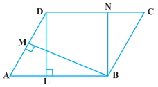 Question diagram