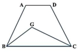 Option B
