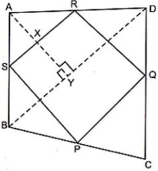 Solution diagram