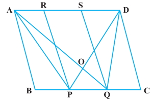 Solution diagram