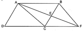 Solution diagram