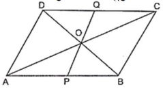 Question diagram