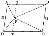 Question diagram