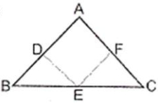 Solution diagram