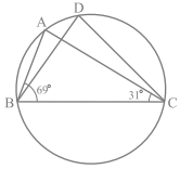 Question diagram