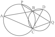 Question diagram