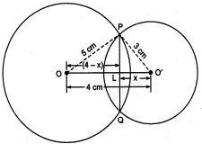 Solution diagram