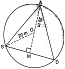 Solution diagram