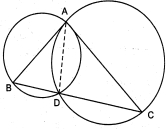 Solution diagram