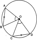 Solution diagram