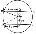 Solution diagram