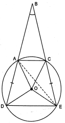 Solution diagram