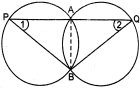 Solution diagram