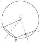 Solution diagram