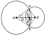Solution diagram
