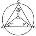 Question diagram