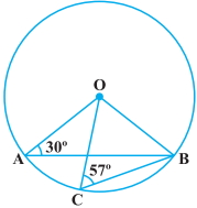 Question diagram