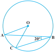 Question diagram
