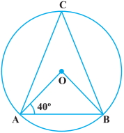 Question diagram