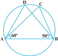 Question diagram