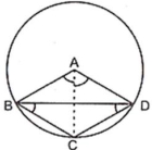 Solution diagram
