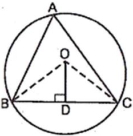 Question diagram